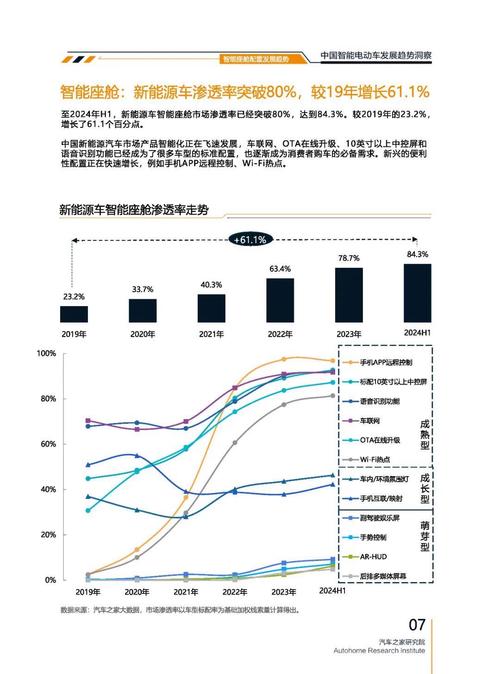 深圳宝安区玛雷振企业管理咨询起亚对未来市场的预测，名爵汽车品牌文化的传播
